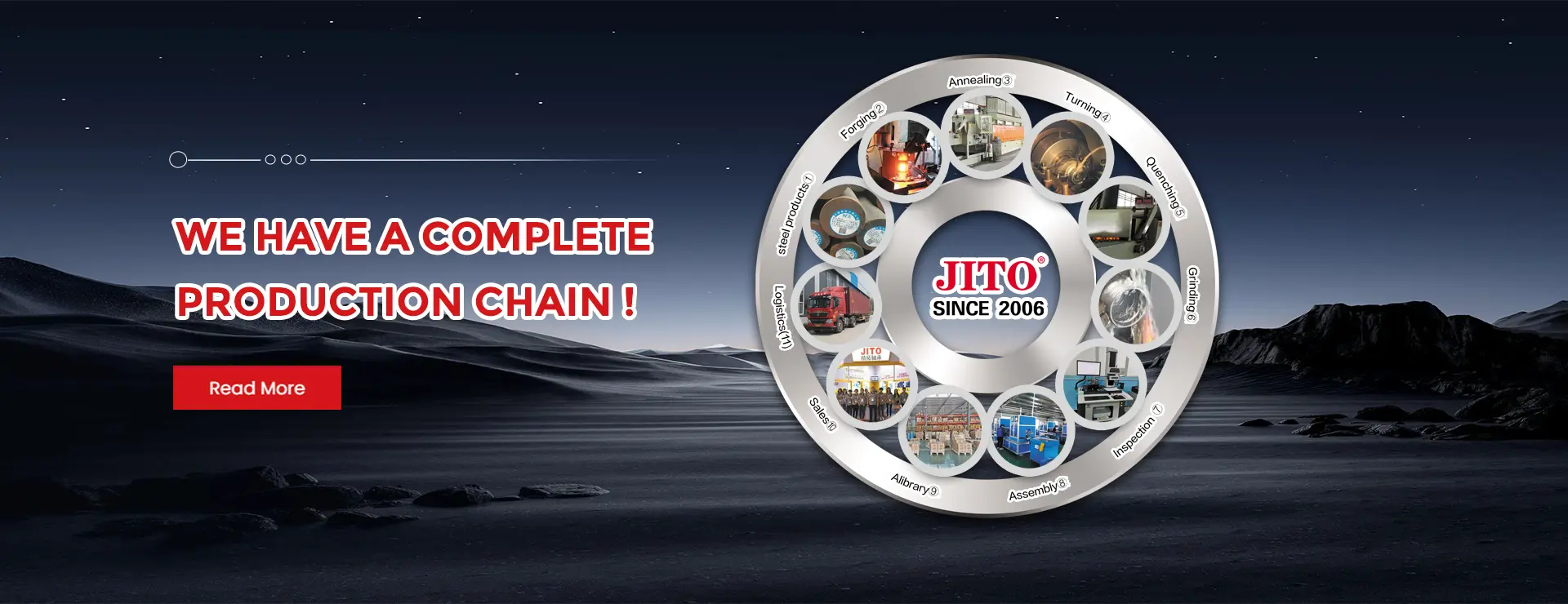 Spherical Roller Bearing